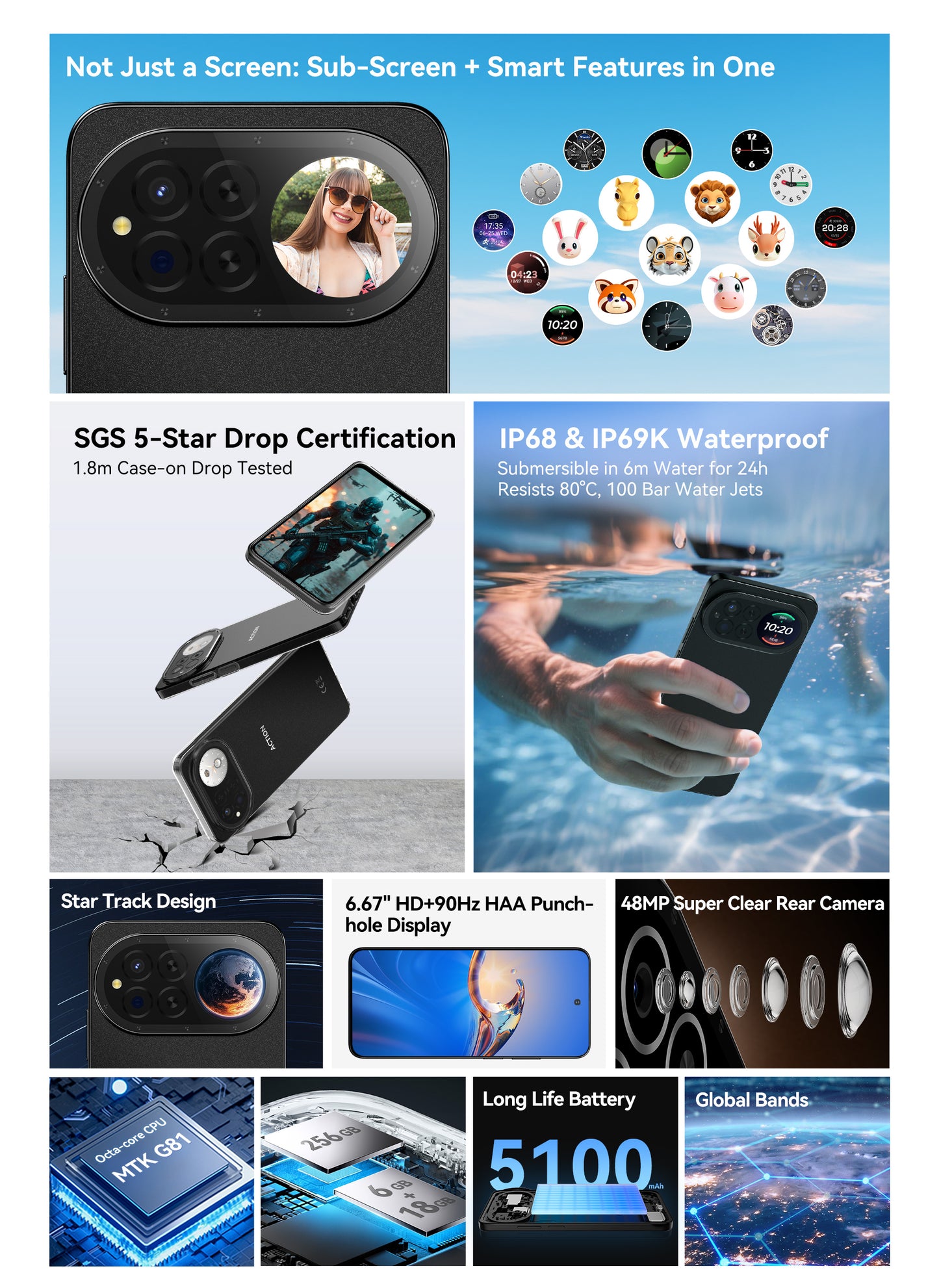 IIIF150 ACTION 15 Dual Display 256GB Top Waterproof