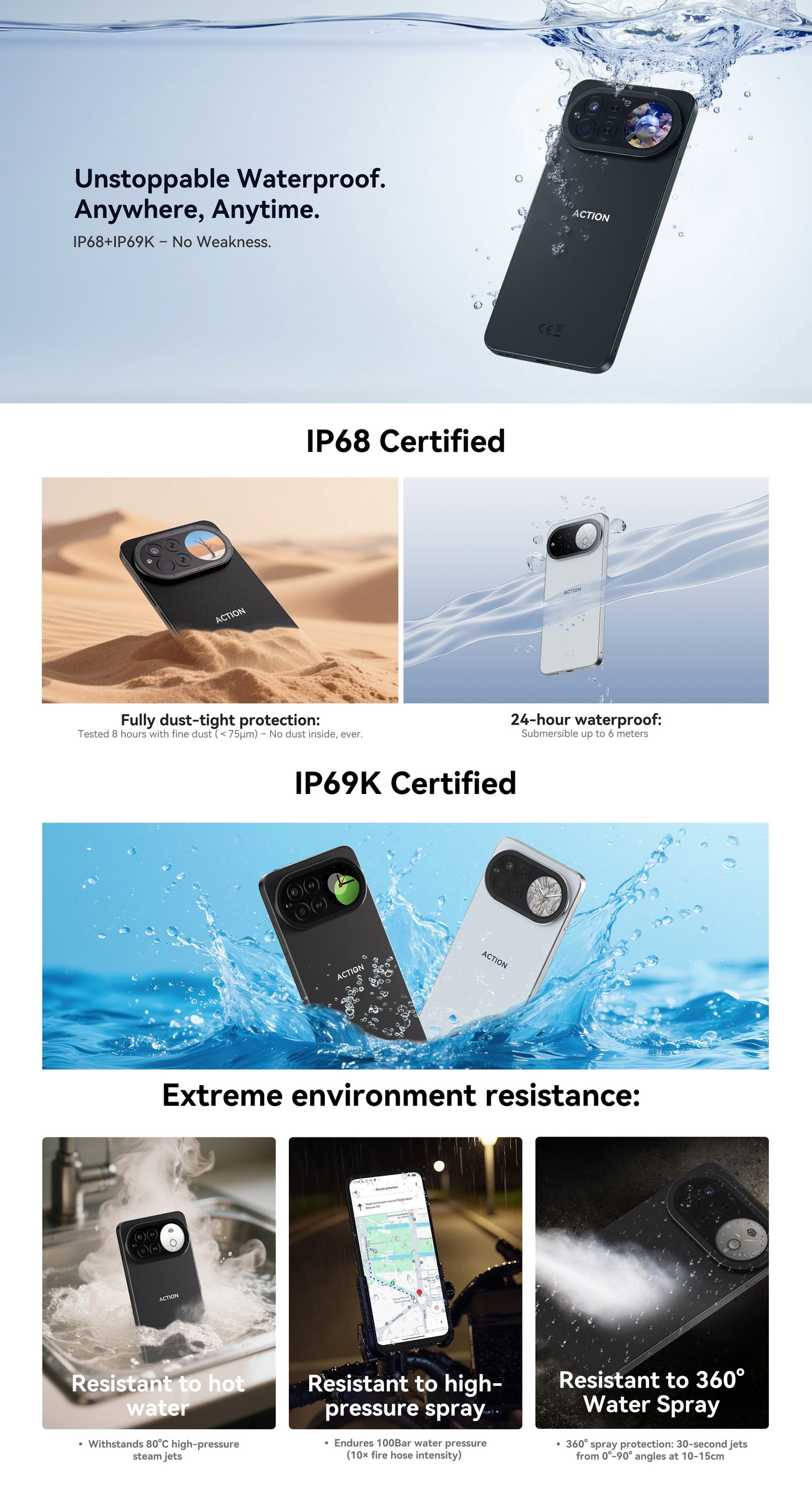 IIIF150 ACTION 15 Dual Display 256GB Top Waterproof