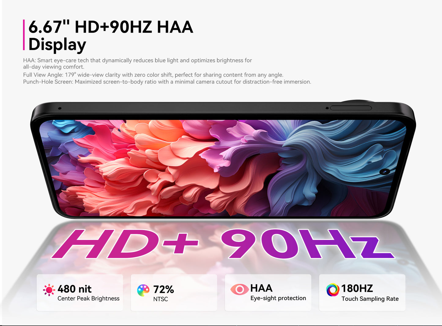 IIIF150 ACTION 15 Dual Display 256GB Top Waterproof