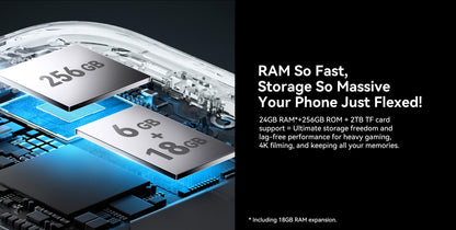 IIIF150 ACTION 15 Dual Display 256GB Top Waterproof