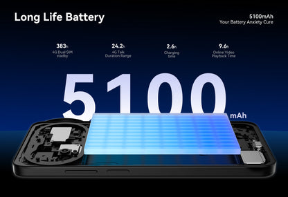 IIIF150 ACTION 15 Dual Display 256GB Top Waterproof