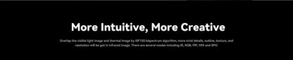 IIIF150 Raptor 4G 12GB 512GB Thermal Rugged Phone