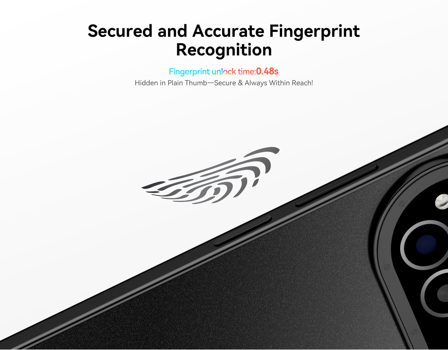 IIIF150 ACTION 15 Dual Display 256GB Top Waterproof