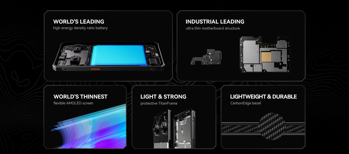 IIIF150 Air2 Ultra 5G 16GB 512GB Ultra Thin Rugged Phone