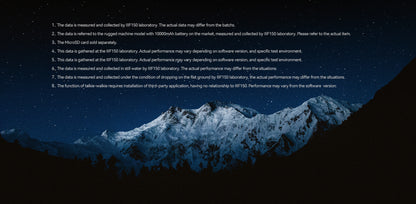IIIF150 B2 Pro Big Battery Rugged Phone