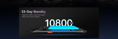 IIIF150 B3 Pro 5G Rugged Phone