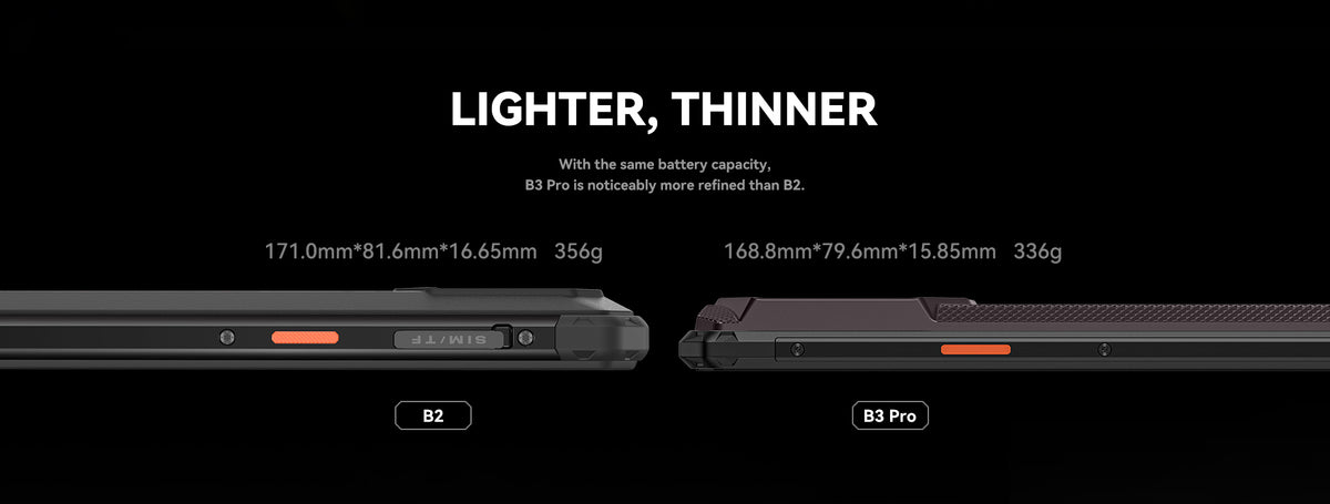 IIIF150 B3 Pro 5G Rugged Phone