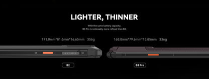 IIIF150 B3 Pro 5G Rugged Phone