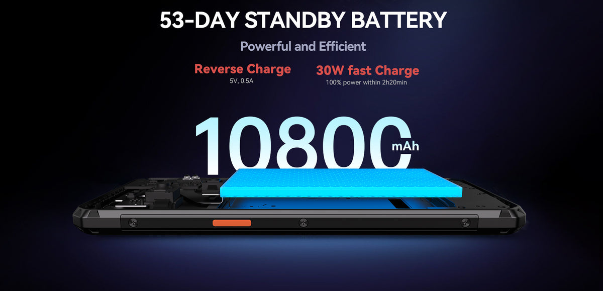 IIIF150 B3 Pro 5G Rugged Phone