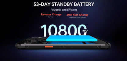 IIIF150 B3 Pro 5G Rugged Phone