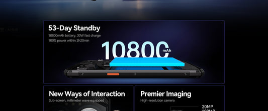 IIIF150 B3 4G Dual Display 8GB 256GB Rugged Phone