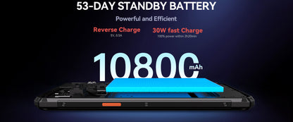 IIIF150 B3 4G Dual Display 8GB 256GB Rugged Phone