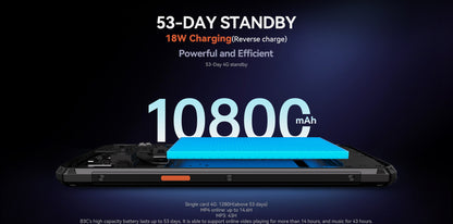 IIIF150 B3C 4G 4GB 256GB Dual Display Rugged Phone