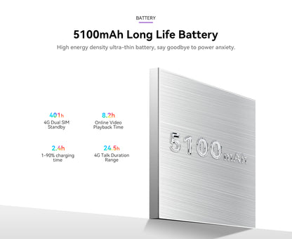IIIF150 ACTION A5Pro Budget Phone with Dual Display 256GB