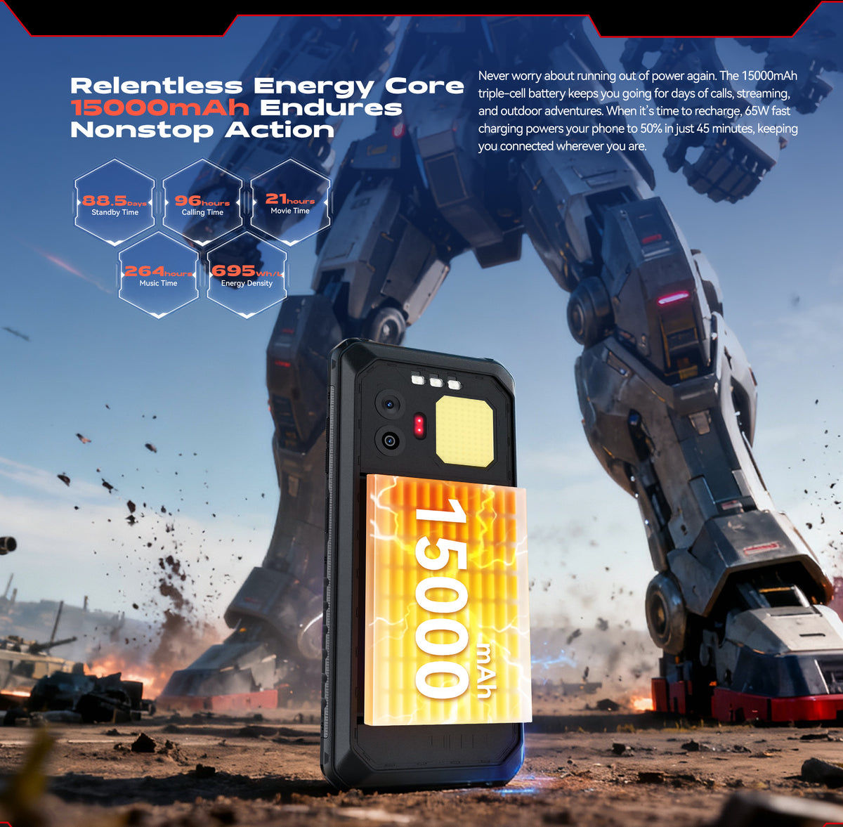IIIF150 B2 Ultra 2026 Big Battery Rugged Phone