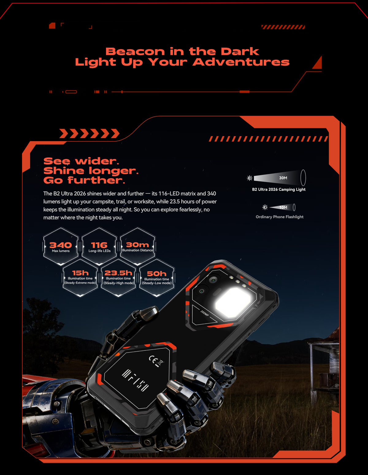 IIIF150 B2 Ultra 2026 Big Battery Rugged Phone