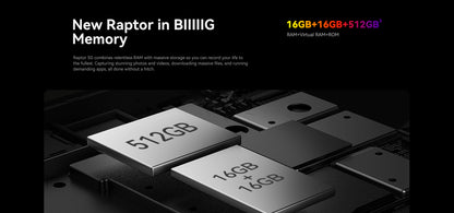 IIIF150 Raptor 5G 16GB 512GB Thermal Rugged Phone